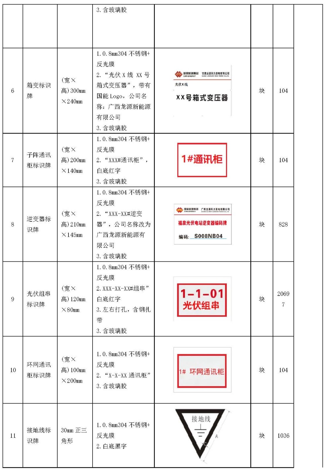 中国安能一局龙源横州一体化项目总承包项目管理部光伏场区标识牌采购公告_页面_2.jpg